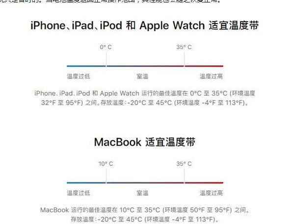 林口苹果13维修分享iPhone 13耗电越来越快怎么办 