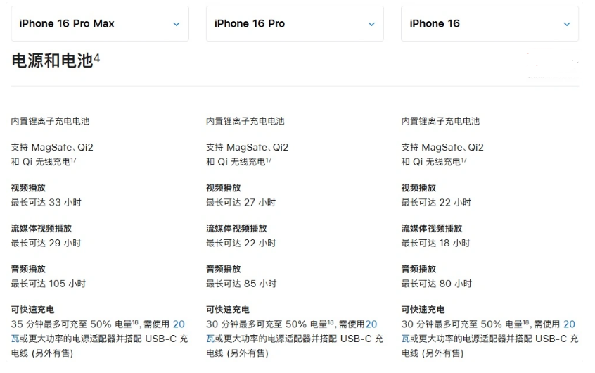 林口苹果手机维修分享 iPhone 16 目前实测充电峰值功率不超过 39W 