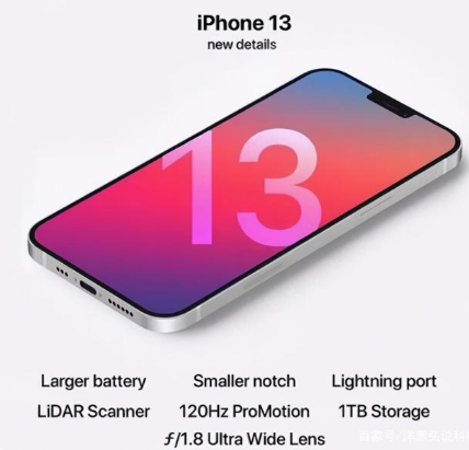 林口苹果手机维修分享iPhone 13起售价多少钱 