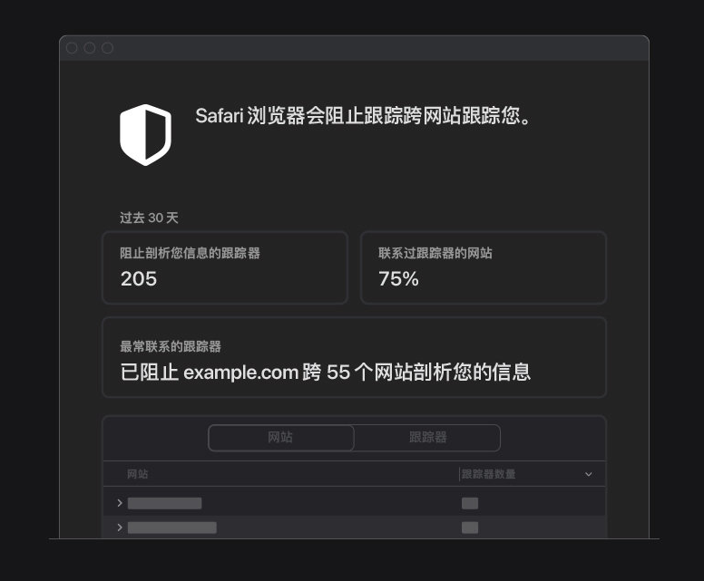 林口苹果手机维修分享如何在 Safari 浏览器中查看和打开隐私报告 