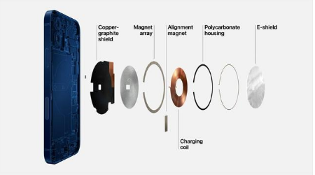 林口苹果手机维修分享iPhone 12真的会威胁身体健康吗 